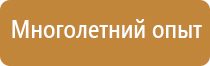 аптечка первой помощи автомобильная необходима