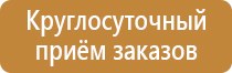 знаки дорожного движения для сада детского