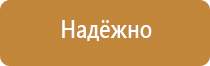 знак обозначающий класс опасности отходов