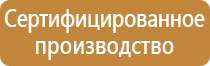 знак обозначающий класс опасности отходов