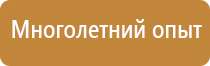 знак дорожного движения два молоточка