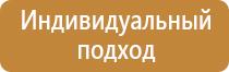 в каких случаях вывешиваются планы эвакуации