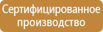 запретительные знаки дорожного движения