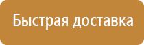 комплект плакатов пожарная безопасность