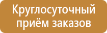 плакаты со знаками дорожного движения