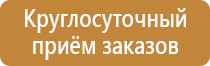 знаки безопасности падение с высоты