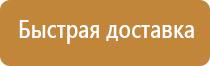 знаки дорожного движения кружок