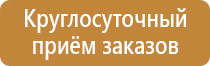 аптечка первой помощи для туриста