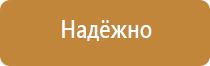 плакаты по охране труда и пожарной безопасности