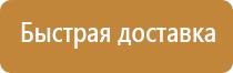 плакаты по охране труда и пожарной безопасности