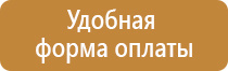 демонстрационная доска магнитно маркерная