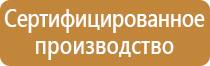 аптечка первой помощи производственная фэст