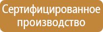 знаки дорожного движения на азс
