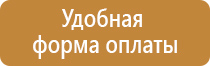 плаката на тему электробезопасность