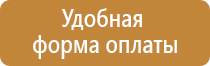 дорожные знаки трамвайная остановка
