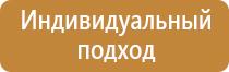 планы эвакуации правила противопожарного режима