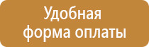 план действий при эвакуации персонала чс